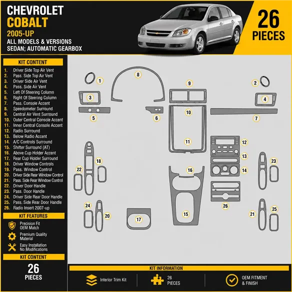Chevrolet Cobalt 2005 - à aujourd’hui Sedan, boîte automatique kit décoration intérieure tableau de bord