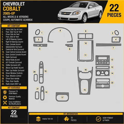 Chevrolet Cobalt 2005 - à aujourd’hui Coupe, boîte automatique kit décoration intérieure tableau de bord