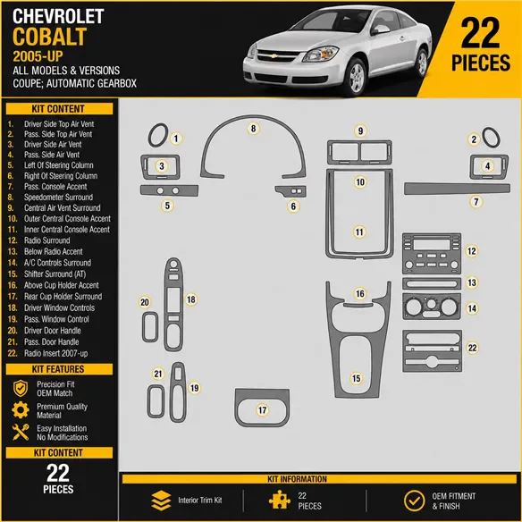 Chevrolet Cobalt 2005 - à aujourd’hui Coupe, boîte automatique kit décoration intérieure tableau de bord