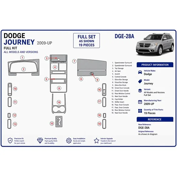 Dodge Journey 2009+ set complet kit décor tableau de bord 3D