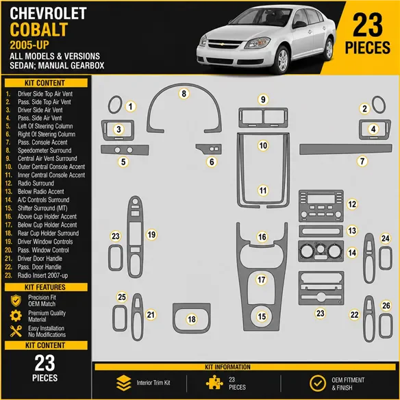 Chevrolet Cobalt 2005 - à aujourd’hui Sedan, boîte manuelle boîte kit décoration intérieure tableau de bord