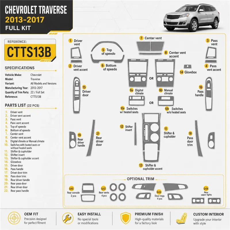 Chevrolet Cobalt 2005 - à aujourd’hui Coupe, boîte manuelle boîte kit décoration intérieure tableau de bord