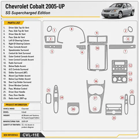 Chevrolet Cobalt 2005 - à aujourd’hui SS Supercharged Edition kit décoration intérieure tableau de bord