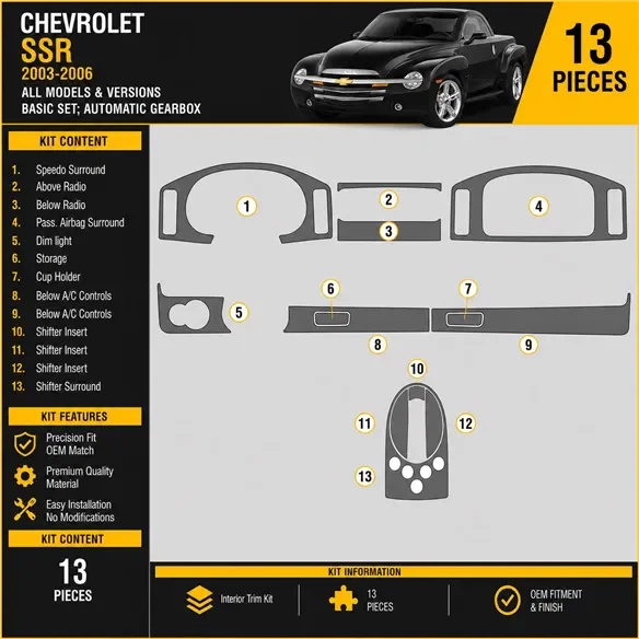 Chevrolet SSR 2003-2006 kit de base kit décoration intérieure tableau de bord