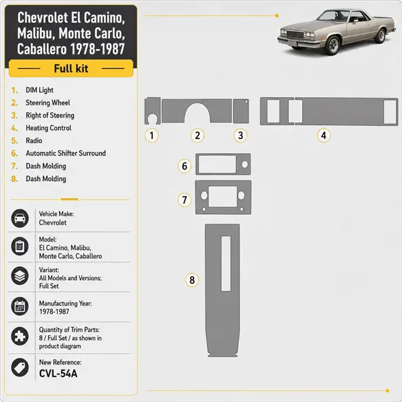 Chevrolet El Camino, Malibu, Monte Carlo, Caballero 1978-1987 kit complet kit décoration intérieure tableau de bord