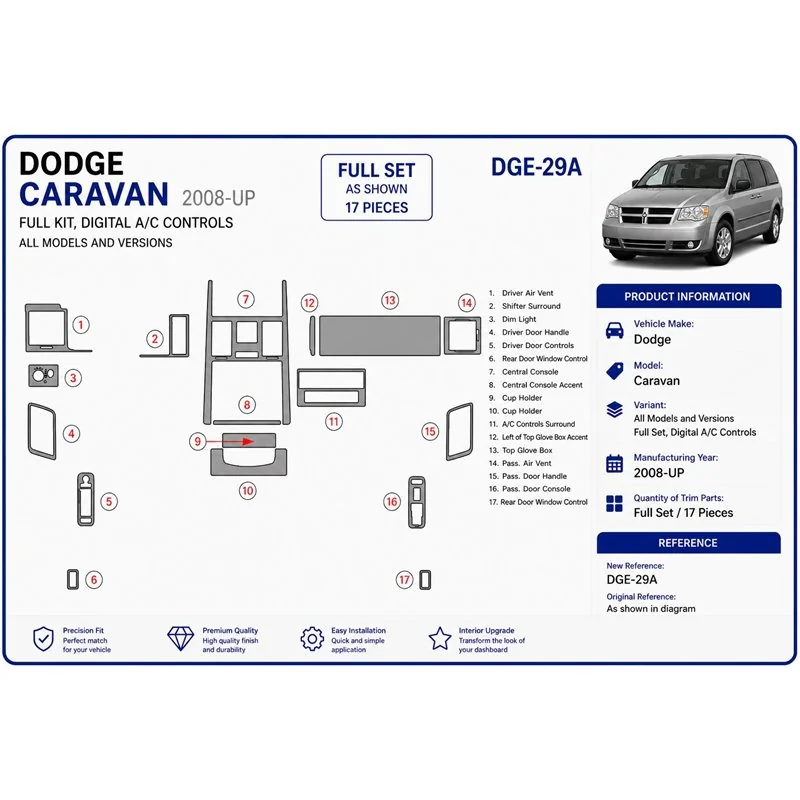 Dodge Caravan 2008+ set complet, commandes clim auto kit décor tableau de bord 3D