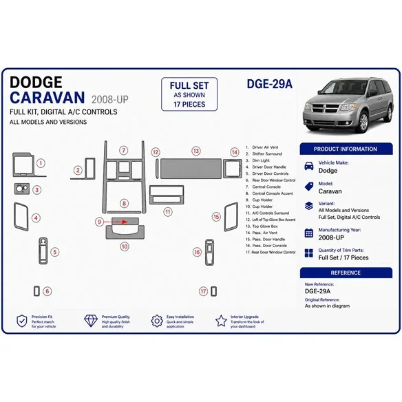 Dodge Caravan 2008+ set complet, commandes clim auto kit décor tableau de bord 3D