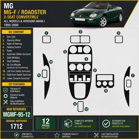 MG MG-F 1995-2000 3D kit décoration intérieure tableau de bord 12 pièces