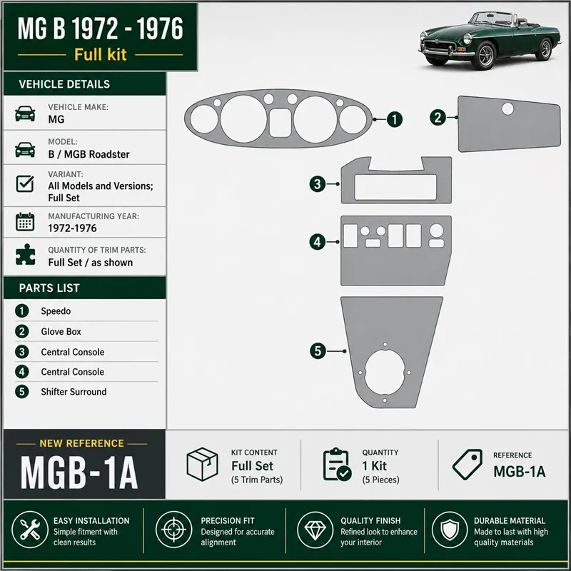 MG B 1972-1976 kit complet kit décoration intérieure tableau de bord