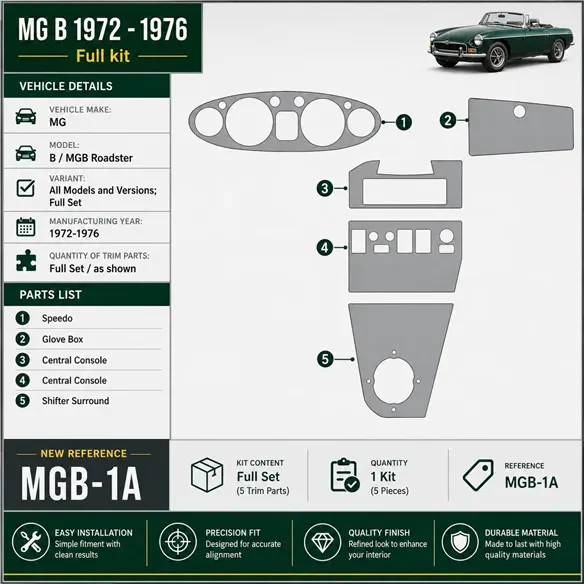 MG B 1972-1976 kit complet kit décoration intérieure tableau de bord