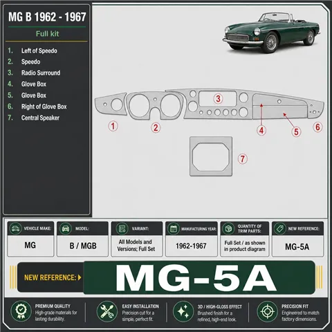 MG B 1962-1967 kit complet kit décoration intérieure tableau de bord 2