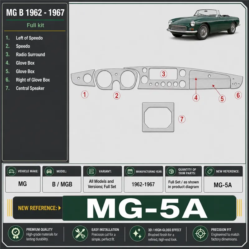 MG B 1962-1967 kit complet kit décoration intérieure tableau de bord