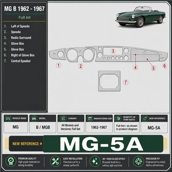 MG B 1962-1967 kit complet kit décoration intérieure tableau de bord
