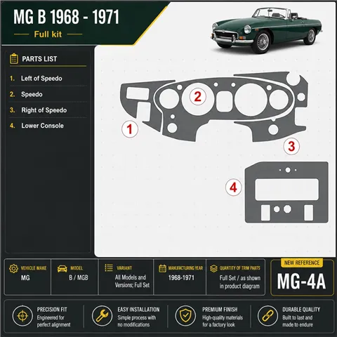 MG B 1968-1971 kit complet kit décoration intérieure tableau de bord