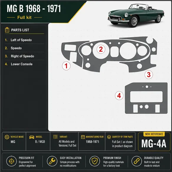 MG B 1968-1971 kit complet kit décoration intérieure tableau de bord