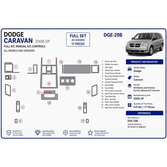 Dodge Caravan 2008+ set complet, boîte manuelle AC Controls kit décor tableau de bord 3D