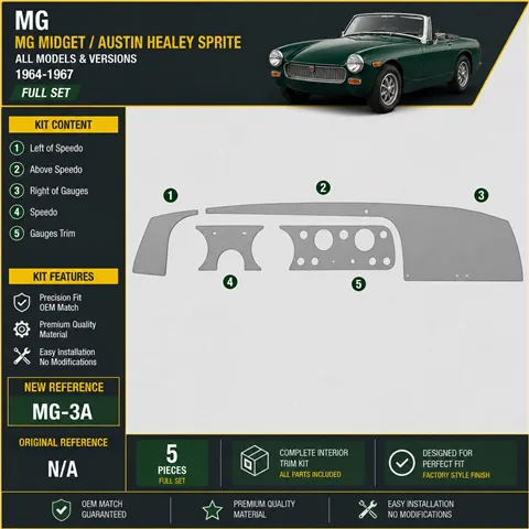 MG Midget/Austin Healey Sprite 1964-1967 kit complet kit décoration intérieure tableau de bord 2