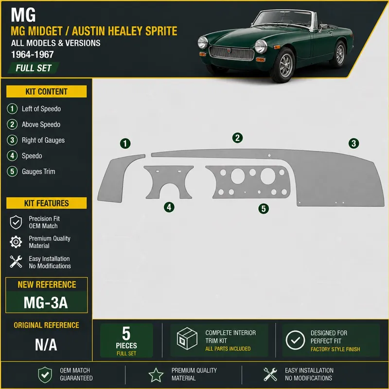 MG Midget/Austin Healey Sprite 1964-1967 kit complet kit décoration intérieure tableau de bord