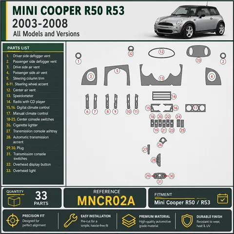 Mini Cooper R50 R53 2003-2008 3D kit décoration intérieure tableau de bord 33 pièces 2