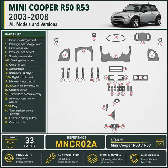 Mini Cooper R50 R53 2003-2008 3D kit décoration intérieure tableau de bord 33 pièces
