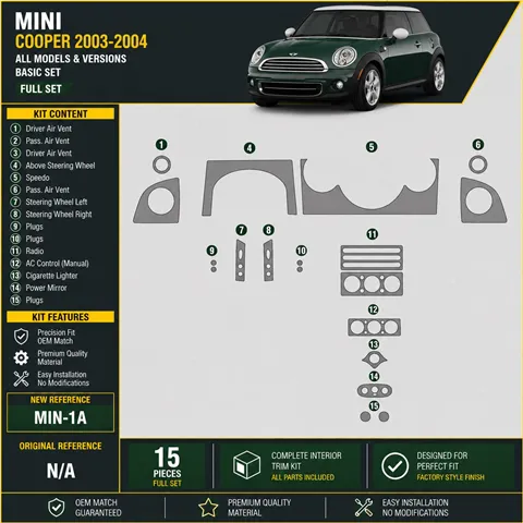 Mini Cooper 2003-2004 kit complet kit décoration intérieure tableau de bord