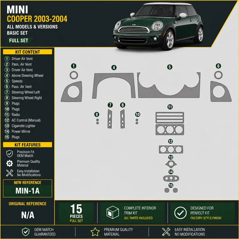 Mini Cooper 2003-2004 kit complet kit décoration intérieure tableau de bord