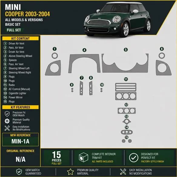 Mini Cooper 2003-2004 kit complet kit décoration intérieure tableau de bord