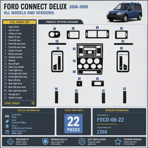 Ford Connect Delux 2006-2009 3D kit décoration intérieure tableau de bord 22 pièces