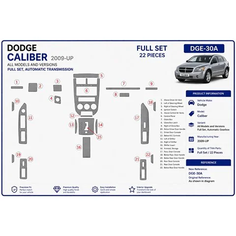 Dodge Caliber 2009+ set complet, boîte auto kit décor tableau de bord 3D 2