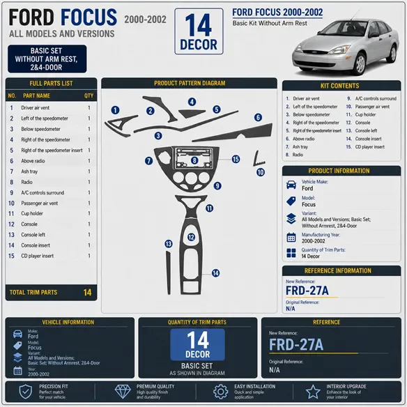 Ford Focus 2000-2002 kit de base, sans accoudoir, 2&4 portes, 14 pièces kit décoration intérieure tableau de bord