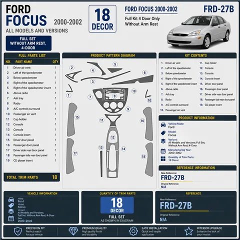 Ford Focus 2000-2002 kit complet, sans accoudoir, 4 portes, 18 pièces kit décoration intérieure tableau de bord
