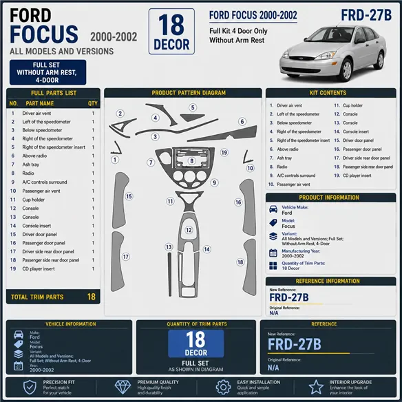 Ford Focus 2000-2002 kit complet, sans accoudoir, 4 portes, 18 pièces kit décoration intérieure tableau de bord