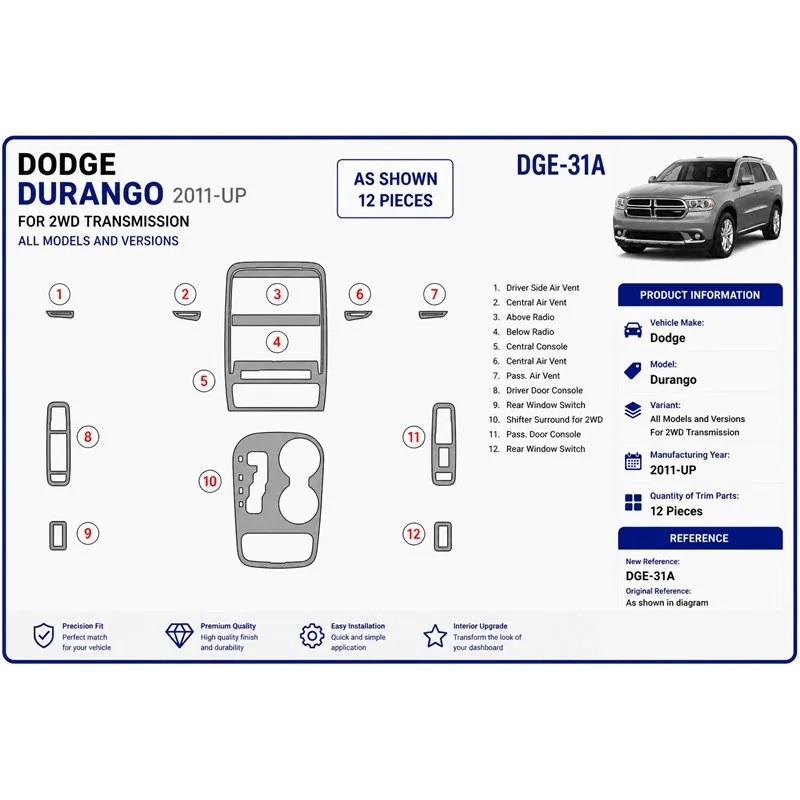 Dodge Durango 2011+ kit décor tableau de bord 3D