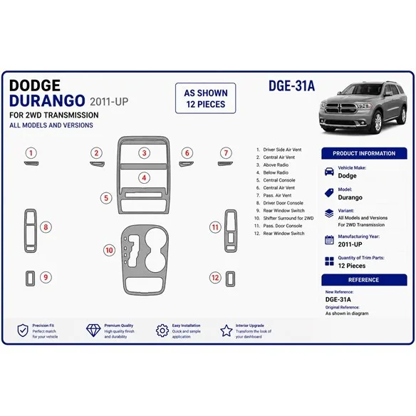 Dodge Durango 2011+ kit décor tableau de bord 3D