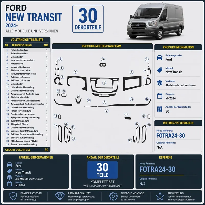 Ford New Transit 2020 3D kit décoration intérieure tableau de bord 27 pièces