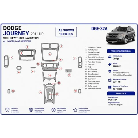 Dodge Journey 2011+ kit décor tableau de bord 3D 2