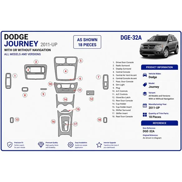 Dodge Journey 2011+ kit décor tableau de bord 3D