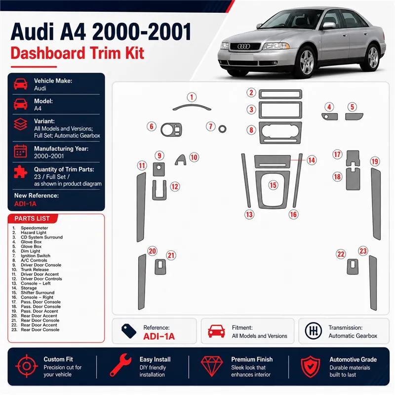 Audi A4 2000-2001 kit complet, boîte automatique kit décoration intérieure tableau de bord