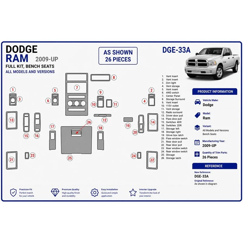 Dodge Ram 2009+ kit décor tableau de bord 3D
