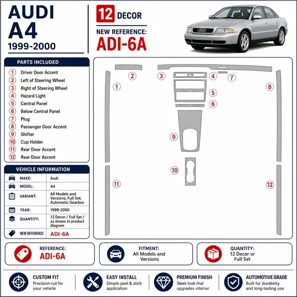 Audi A4 1999-2000 kit complet, boîte automatique kit décoration intérieure tableau de bord