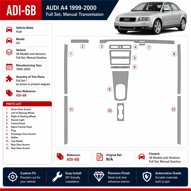 Audi A4 1999-2000 kit complet, boîte manuelle boîte kit décoration intérieure tableau de bord