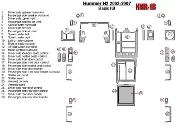 Hummer H2 2003-2007 Paquet de base BD Kit la décoration du tableau de bord - 3 - habillage decor de tableau de bord
