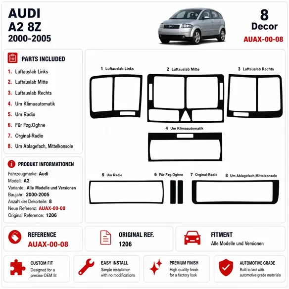 Audi A2 2000-2005 3D kit décoration intérieure tableau de bord 8 pièces