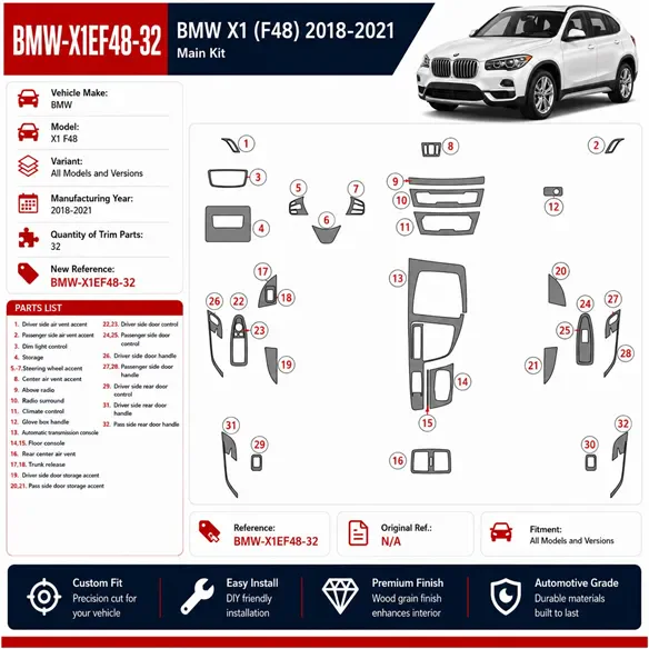 BMW X1 F48 2018-2021 3D kit décoration intérieure tableau de bord 32 pièces