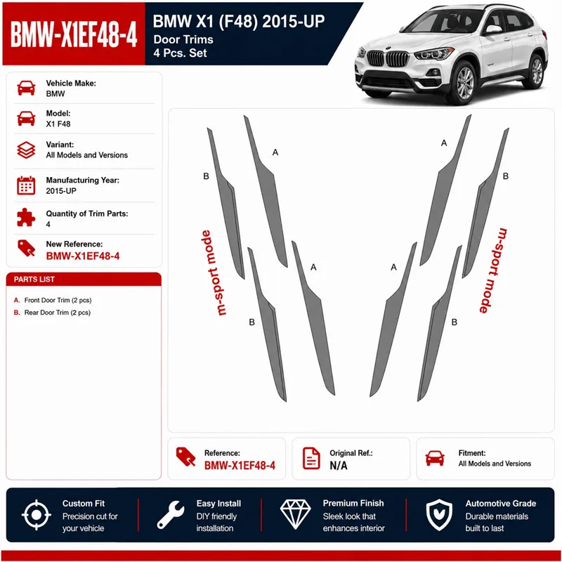 BMW X1 F48 ab 2015 3D kit décoration intérieure tableau de bord 4 pièces