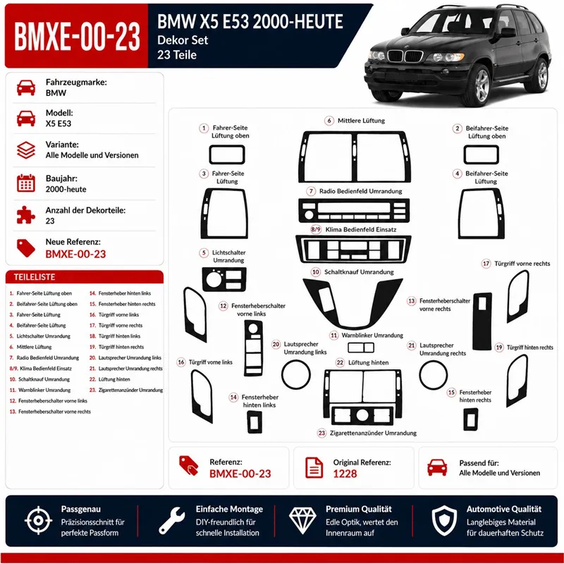 BMW X5 E53 2000 - à aujourd’hui 3D kit décoration intérieure tableau de bord 23 pièces