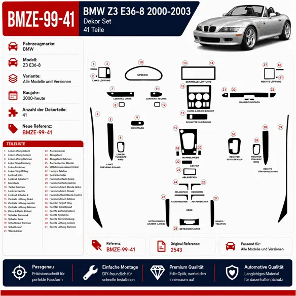 BMW Z3 E36-8 1999 - à aujourd’hui 3D kit décoration intérieure tableau de bord 41 pièces