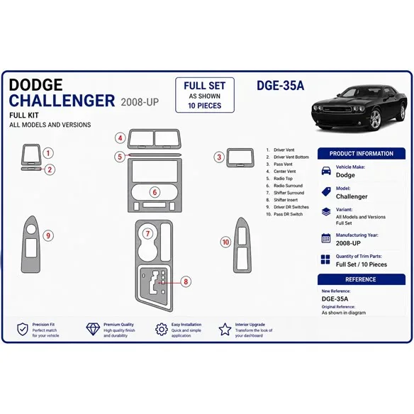 Dodge Challenger 2008+ set complet kit décor tableau de bord 3D