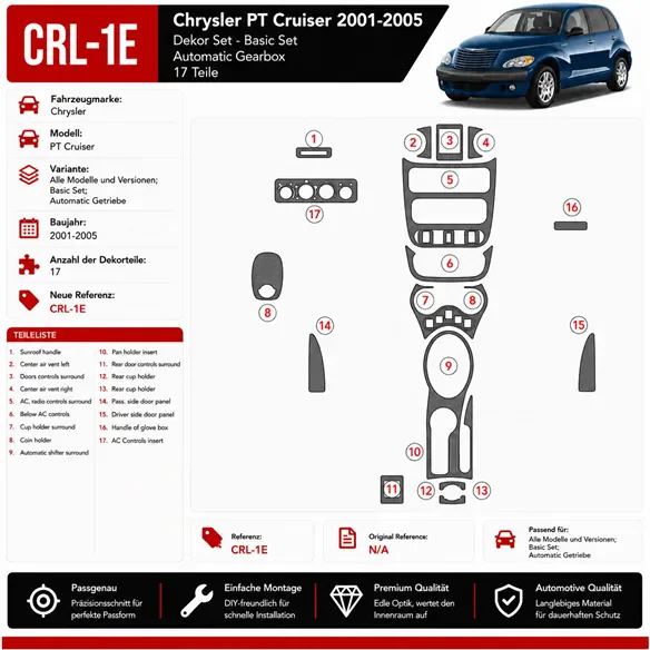 Chrysler PT Cruiser 2001-2005 kit de base, boîte automatique, 17 pièces kit décoration intérieure tableau de bord
