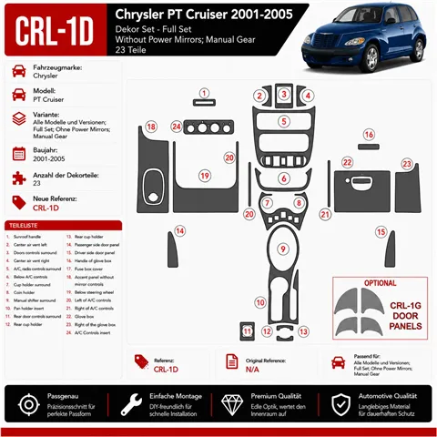 Chrysler PT Cruiser 2001-2005 kit complet, No Power Mirrors, boîte manuelle, 23 pièces kit décoration intérieure tableau de bord 2